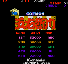 Mr. Goemon (C) 1986 Konami